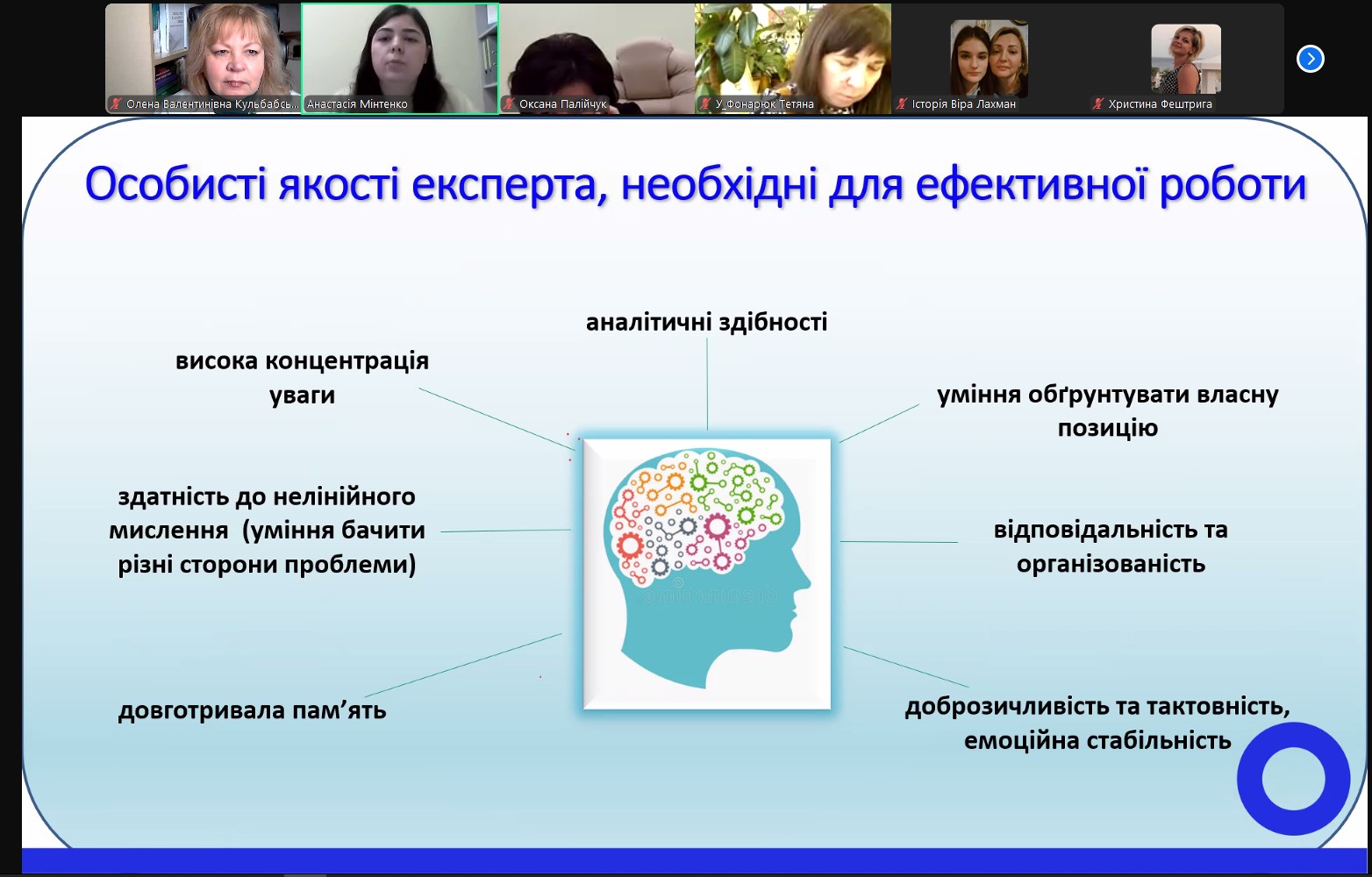 7 osobysti yakosti eksperta